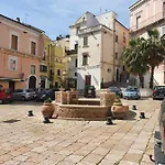 Nonna Elena Rodi Garganico